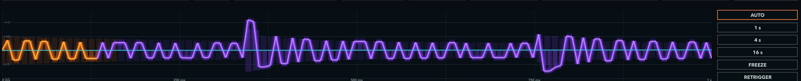 SUBTERRAIN output waveform visualization and controls